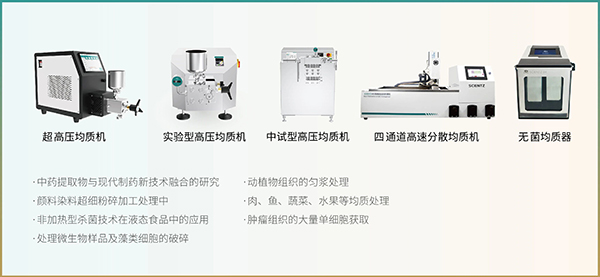 高壓均質機系列